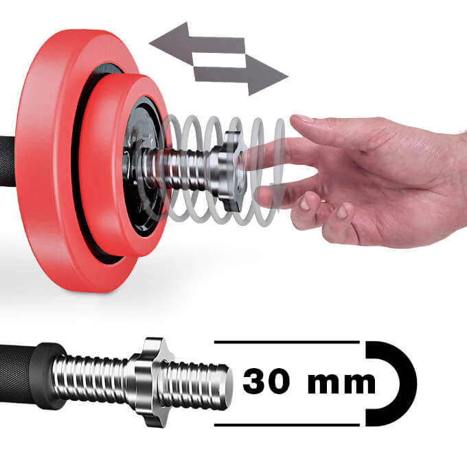 Montage et démontage ultra-rapide !