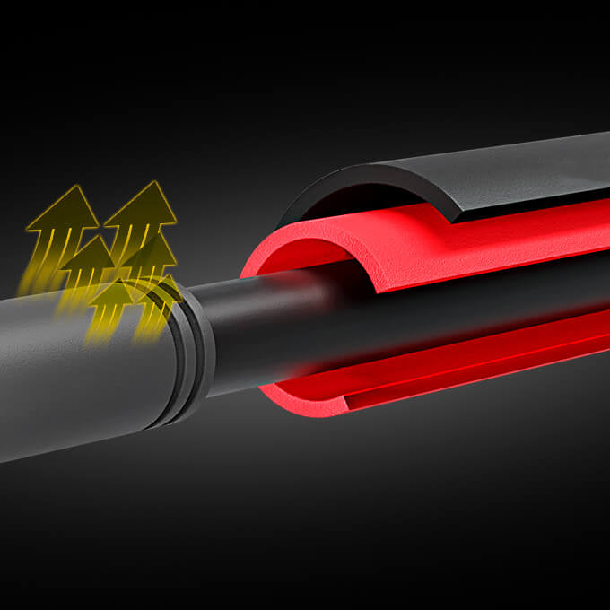 Poignées antidérapantes pour un maintien optimal