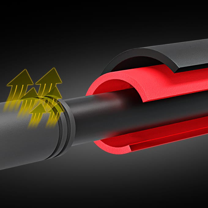 Poignées anti-dérapantes pour une prise ferme