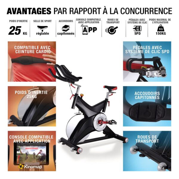 Vélo d’appartement SpeedPro